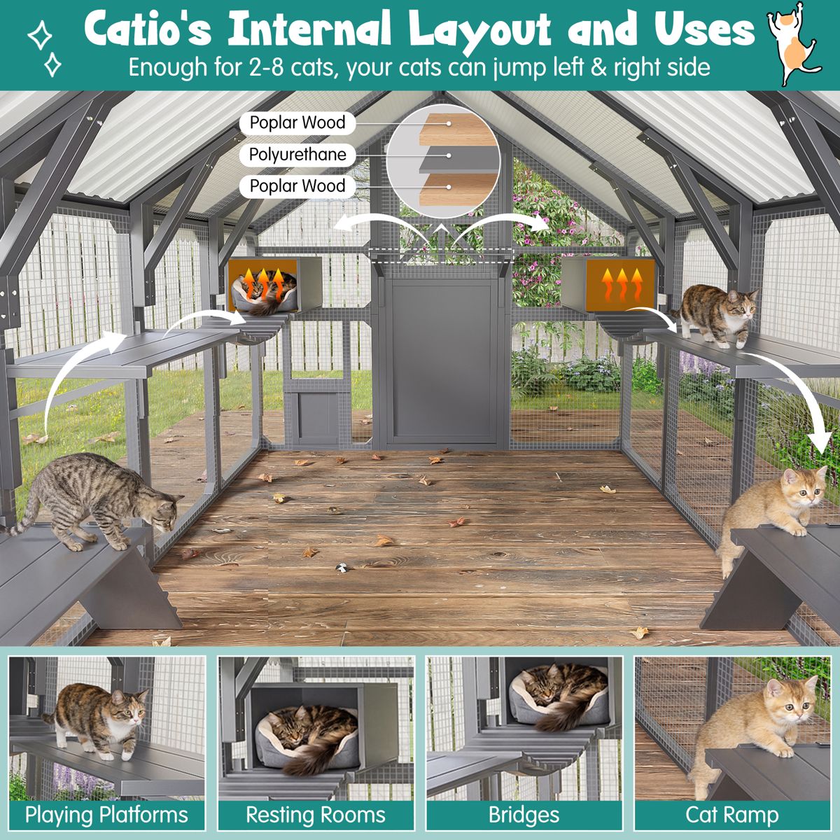Walk-In Catio with Bridges and PVC Roof — view 3